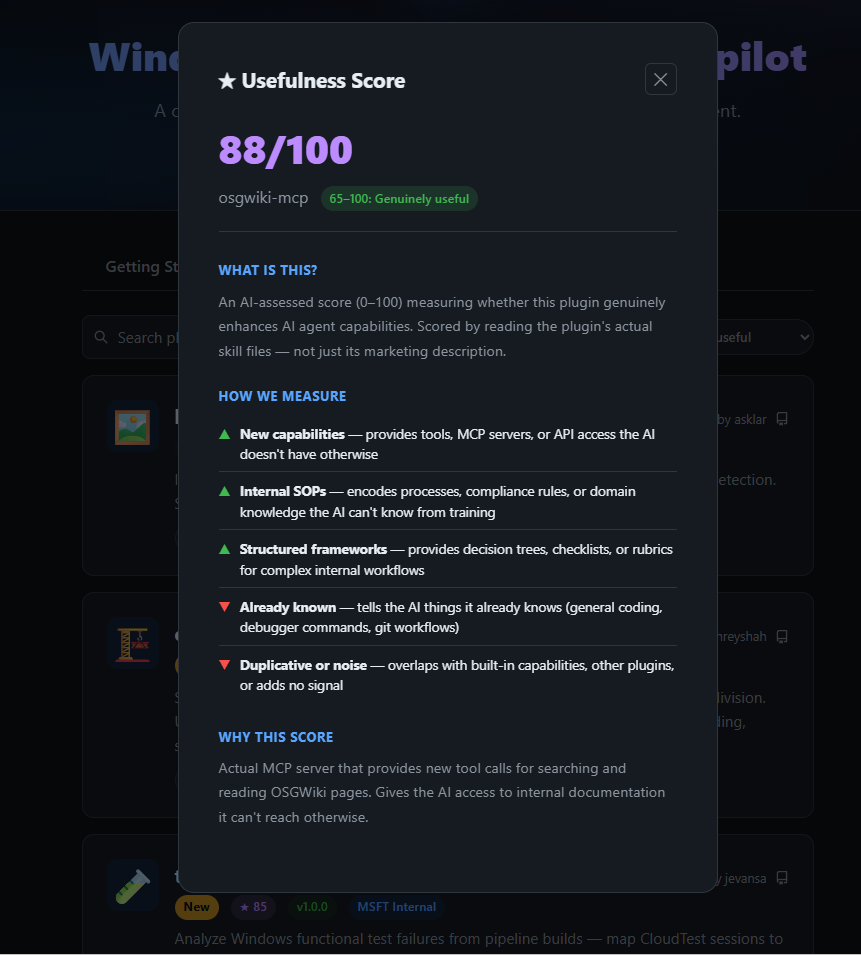 Usefulness score reasoning